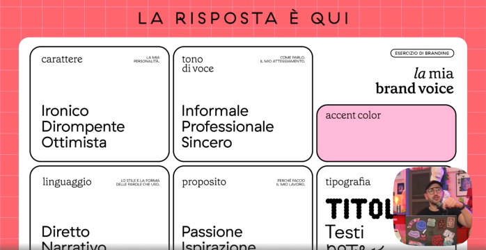 Personal branding